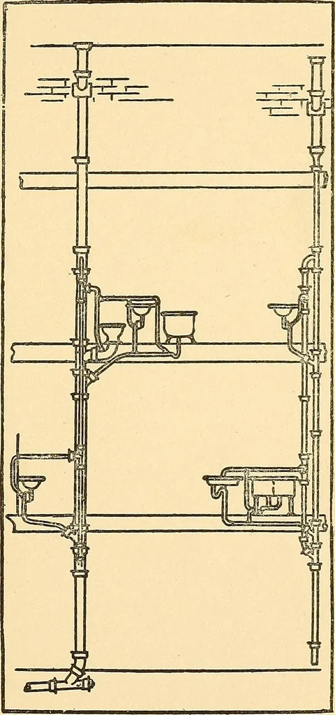 An illustration from Mechanical drawing for plumbers; a concise, comprehensive and practical treatise on the subject of mechanical drawing, 1910, leaf 34