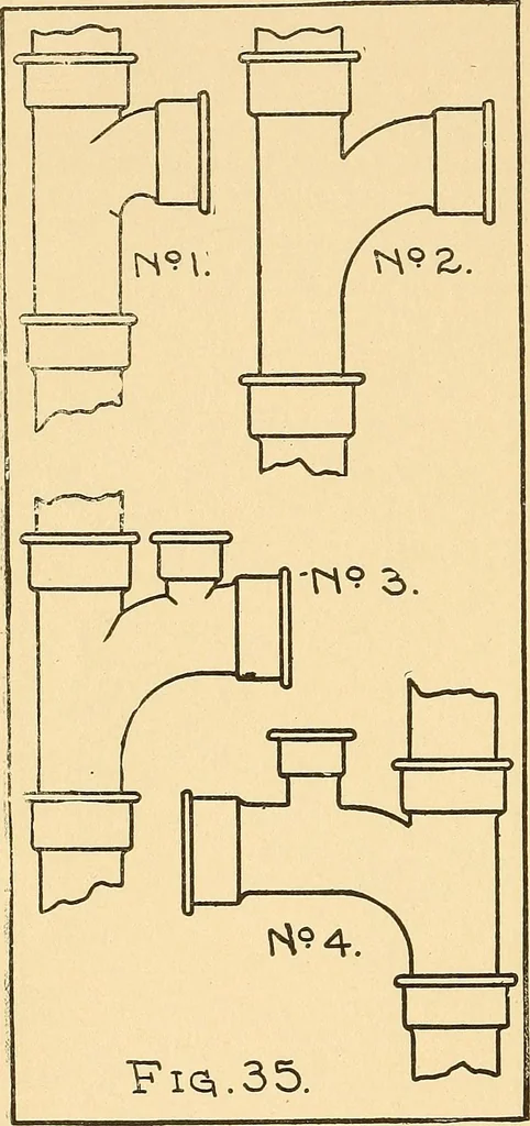 An illustration from Mechanical drawing for plumbers; a concise, comprehensive and practical treatise on the subject of mechanical drawing, 1910, leaf 35