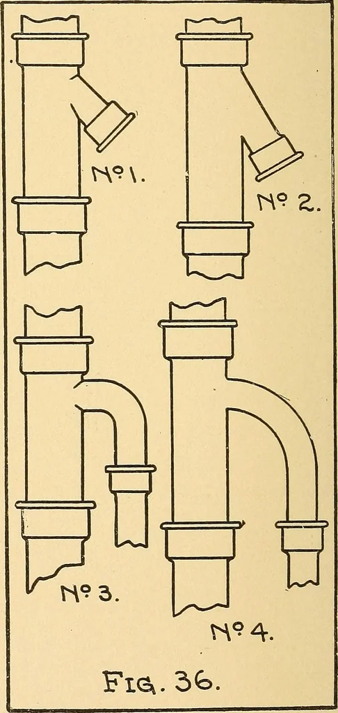 An illustration from Mechanical drawing for plumbers; a concise, comprehensive and practical treatise on the subject of mechanical drawing, 1910, leaf 35