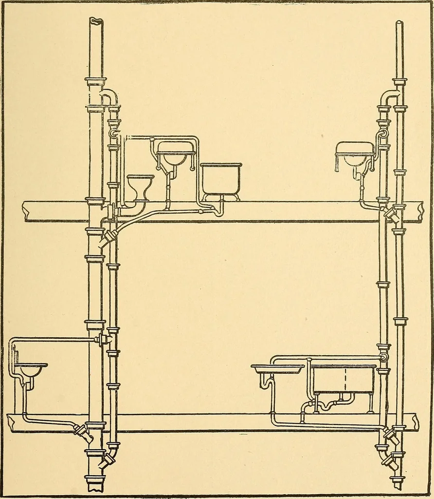 An illustration from Mechanical drawing for plumbers; a concise, comprehensive and practical treatise on the subject of mechanical drawing, 1910, leaf 38