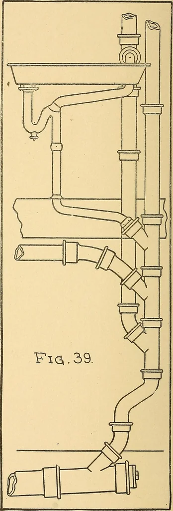 An illustration from Mechanical drawing for plumbers; a concise, comprehensive and practical treatise on the subject of mechanical drawing, 1910, leaf 39