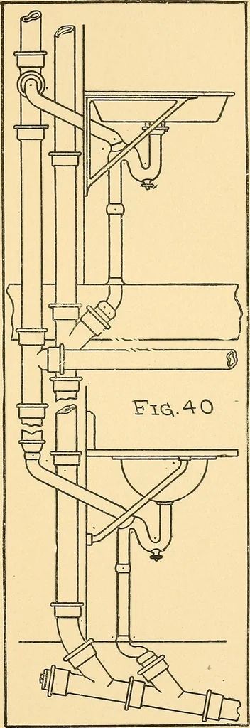 An illustration from Mechanical drawing for plumbers; a concise, comprehensive and practical treatise on the subject of mechanical drawing, 1910, leaf 40