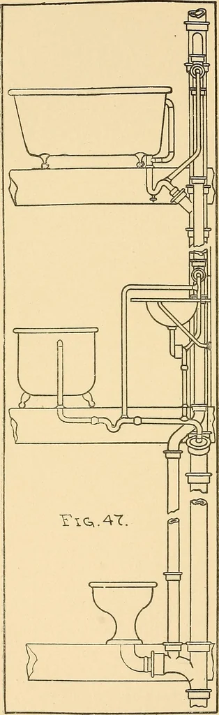 An illustration from Mechanical drawing for plumbers; a concise, comprehensive and practical treatise on the subject of mechanical drawing, 1910, leaf 45
