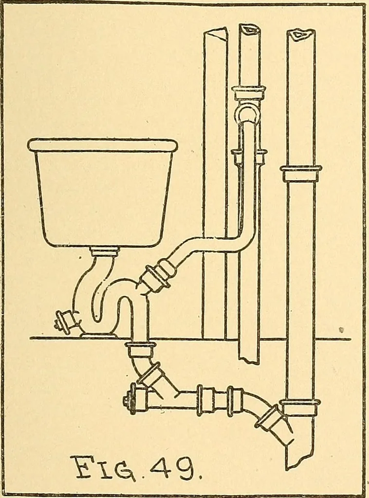 An illustration from Mechanical drawing for plumbers; a concise, comprehensive and practical treatise on the subject of mechanical drawing, 1910, leaf 46