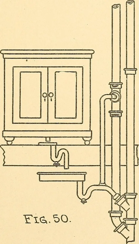 An illustration from Mechanical drawing for plumbers; a concise, comprehensive and practical treatise on the subject of mechanical drawing, 1910, leaf 46