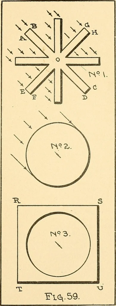 An illustration from Mechanical drawing for plumbers; a concise, comprehensive and practical treatise on the subject of mechanical drawing, 1910, leaf 54