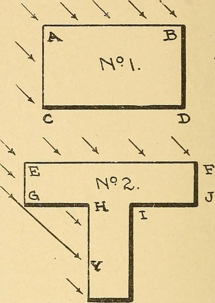 An illustration from Mechanical drawing for plumbers; a concise, comprehensive and practical treatise on the subject of mechanical drawing, 1910, leaf 55