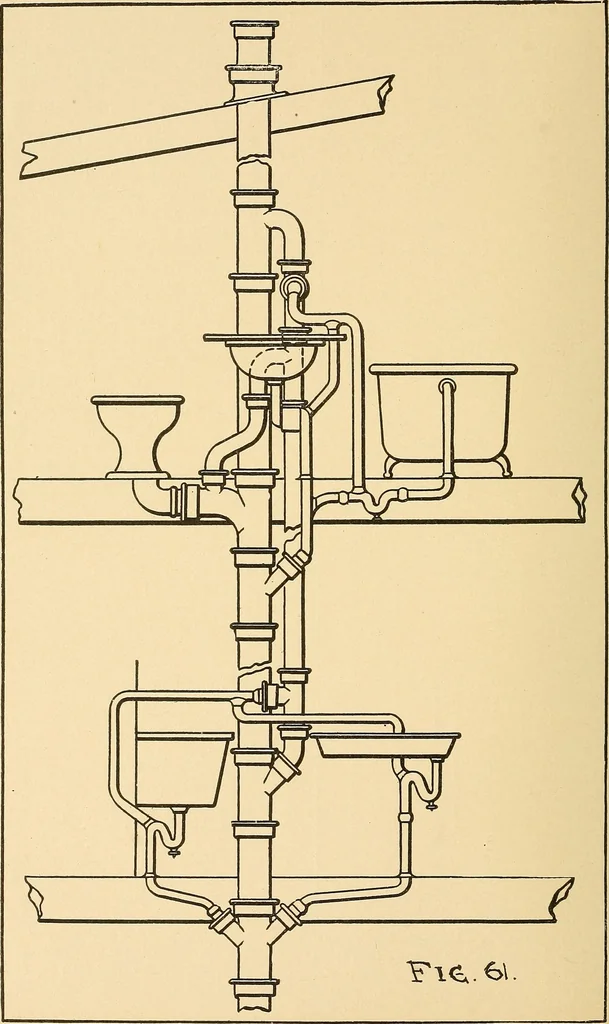An illustration from Mechanical drawing for plumbers; a concise, comprehensive and practical treatise on the subject of mechanical drawing, 1910, leaf 57
