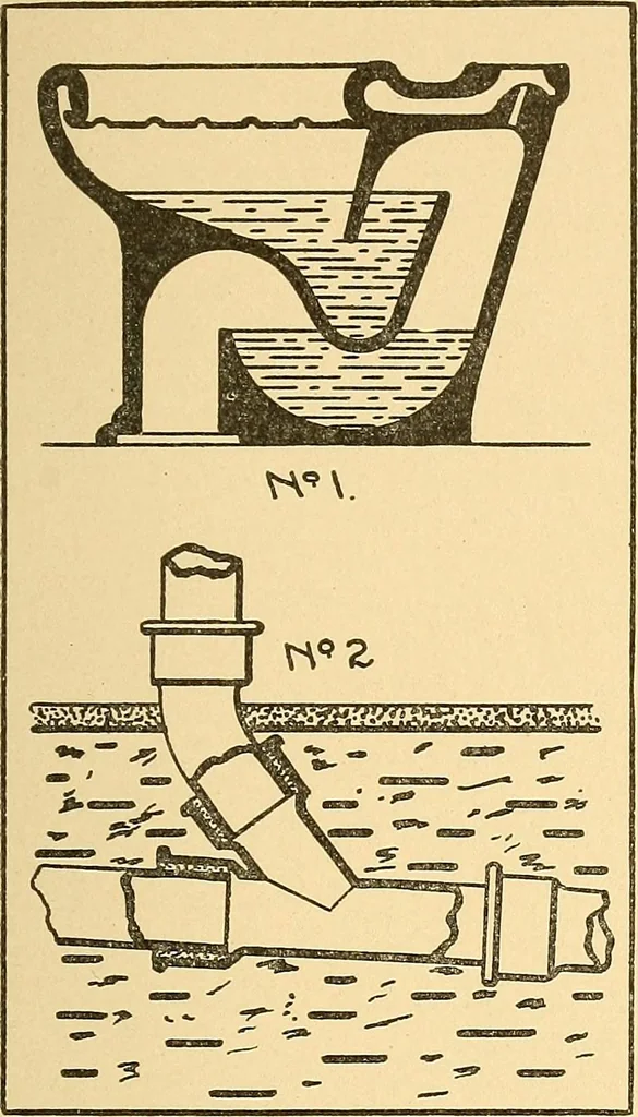 An illustration from Mechanical drawing for plumbers; a concise, comprehensive and practical treatise on the subject of mechanical drawing, 1910, leaf 64