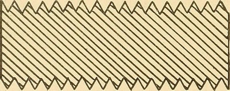 An illustration from Mechanical drawing for plumbers; a concise, comprehensive and practical treatise on the subject of mechanical drawing, 1910, leaf 65