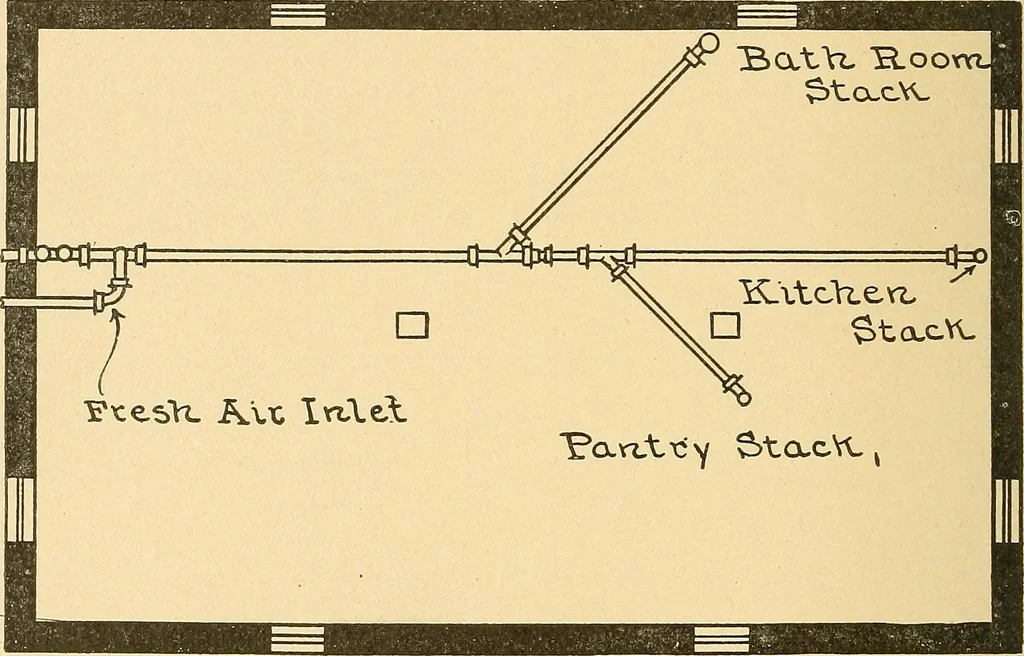 An illustration from Mechanical drawing for plumbers; a concise, comprehensive and practical treatise on the subject of mechanical drawing, 1910, leaf 67