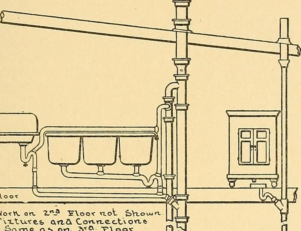 An illustration from Mechanical drawing for plumbers; a concise, comprehensive and practical treatise on the subject of mechanical drawing, 1910, leaf 68