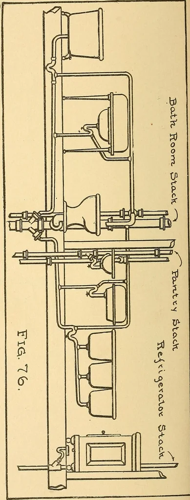 An illustration from Mechanical drawing for plumbers; a concise, comprehensive and practical treatise on the subject of mechanical drawing, 1910, leaf 71