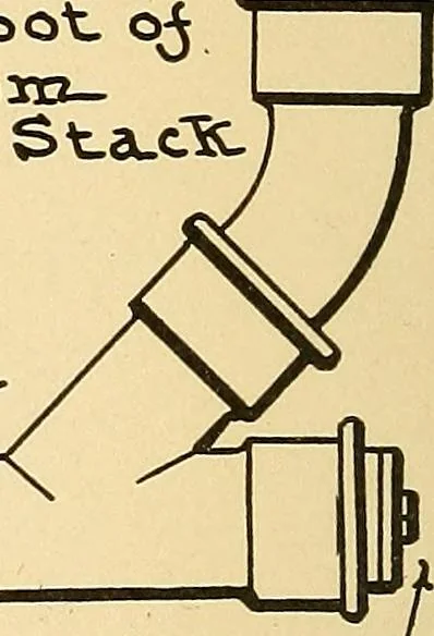 An illustration from Mechanical drawing for plumbers; a concise, comprehensive and practical treatise on the subject of mechanical drawing, 1910, leaf 77