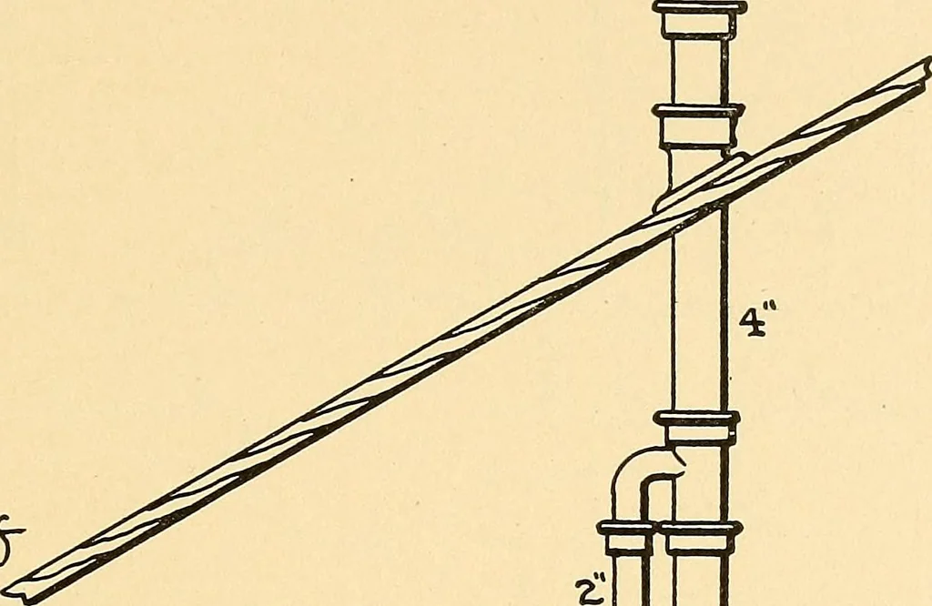 An illustration from Mechanical drawing for plumbers; a concise, comprehensive and practical treatise on the subject of mechanical drawing, 1910, leaf 78