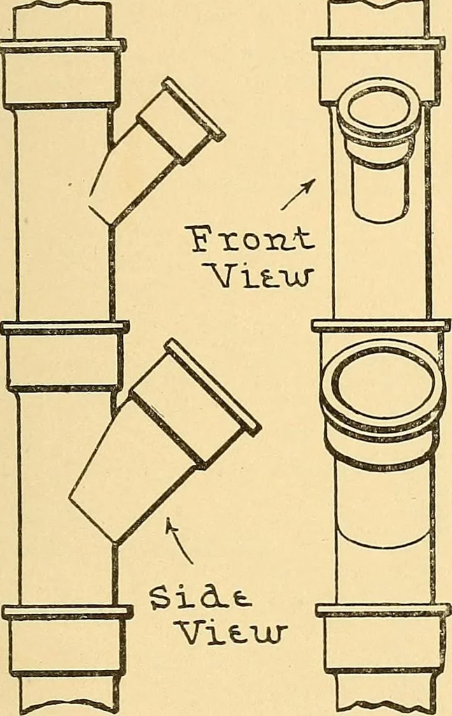 An illustration from Mechanical drawing for plumbers; a concise, comprehensive and practical treatise on the subject of mechanical drawing, 1910, leaf 80