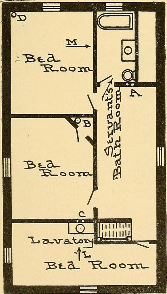 An illustration from Mechanical drawing for plumbers; a concise, comprehensive and practical treatise on the subject of mechanical drawing, 1910, leaf 82
