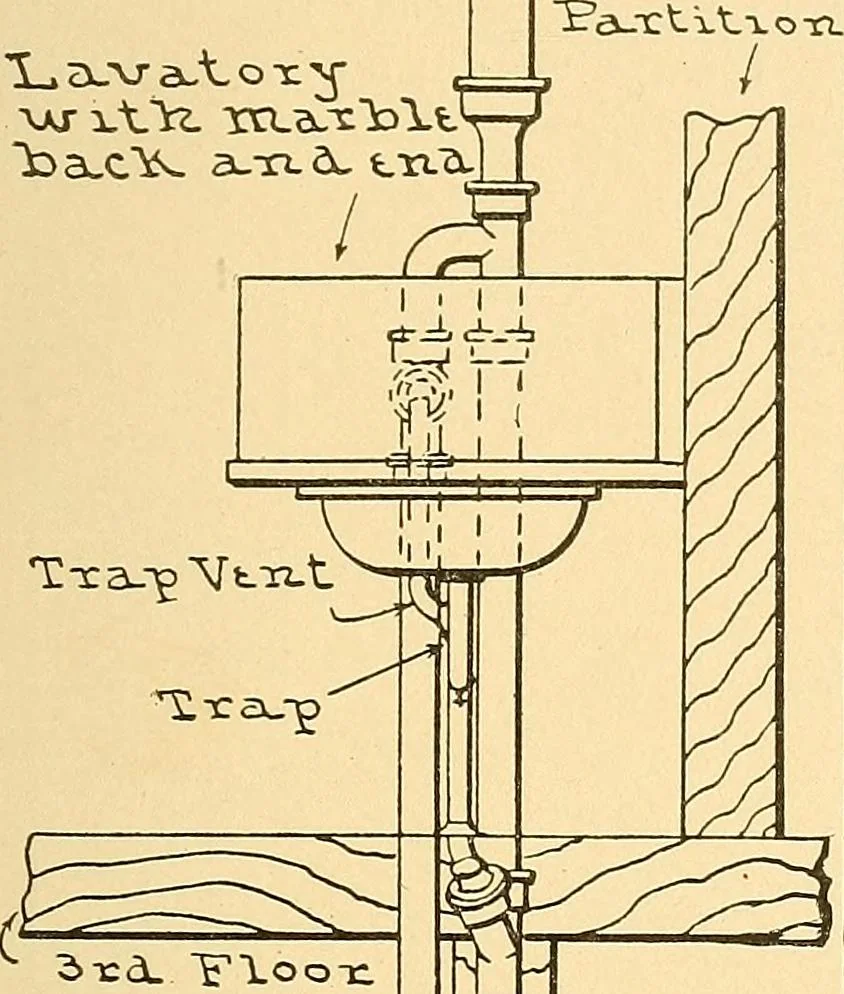 An illustration from Mechanical drawing for plumbers; a concise, comprehensive and practical treatise on the subject of mechanical drawing, 1910, leaf 86