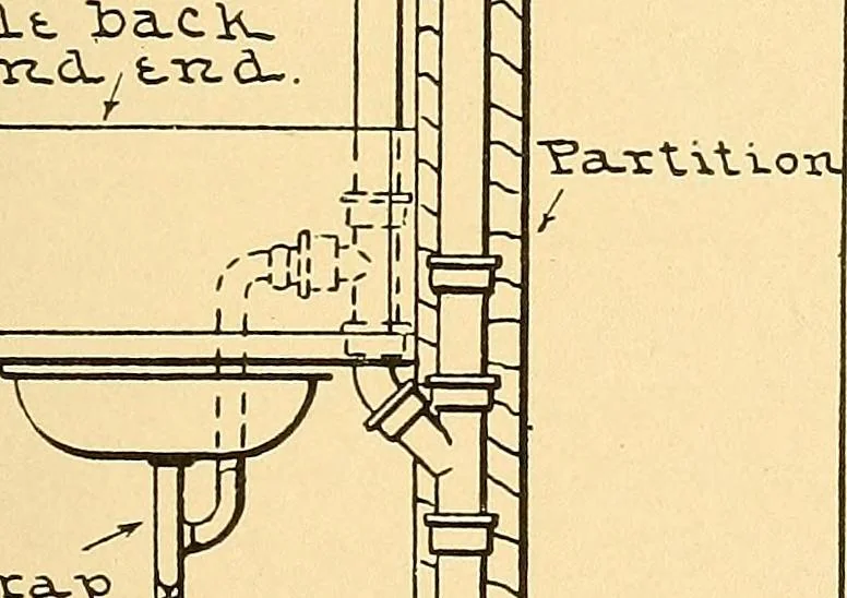 An illustration from Mechanical drawing for plumbers; a concise, comprehensive and practical treatise on the subject of mechanical drawing, 1910, leaf 86