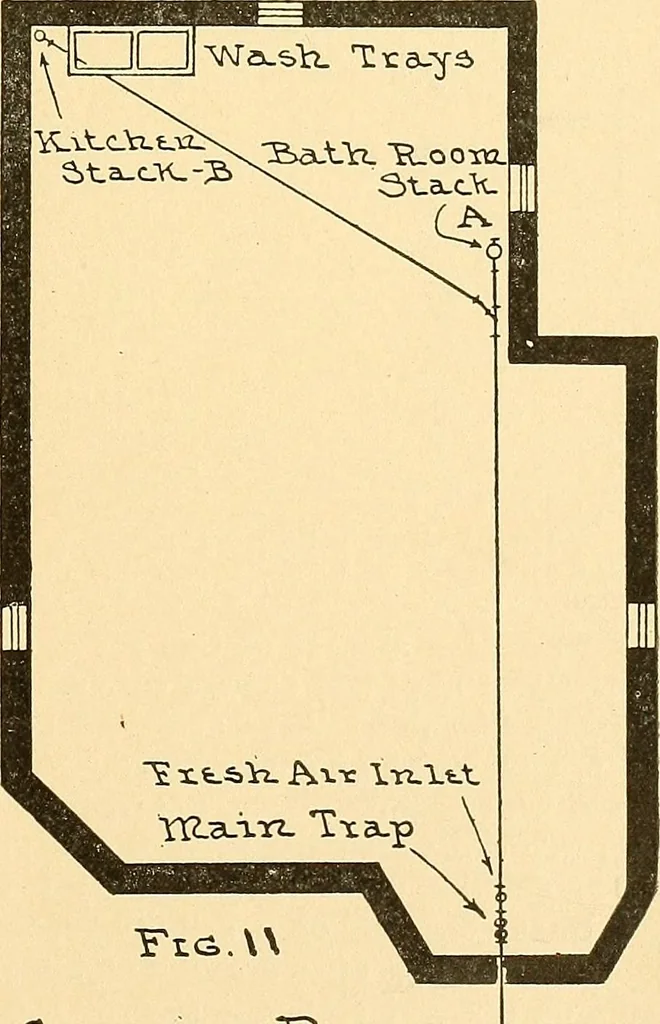 An illustration from Mechanical drawing for plumbers; a concise, comprehensive and practical treatise on the subject of mechanical drawing, 1910, leaf 86