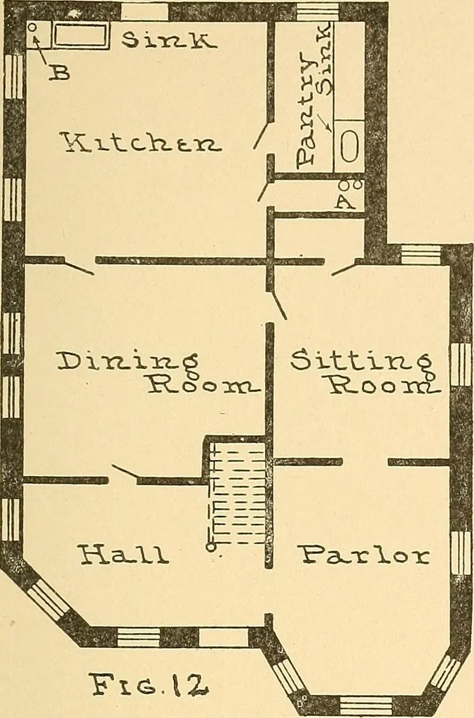 An illustration from Mechanical drawing for plumbers; a concise, comprehensive and practical treatise on the subject of mechanical drawing, 1910, leaf 88