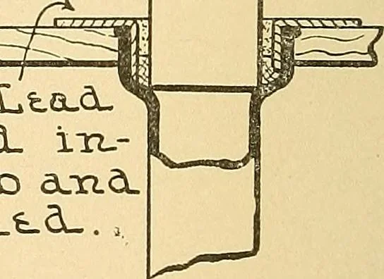 An illustration from Mechanical drawing for plumbers; a concise, comprehensive and practical treatise on the subject of mechanical drawing, 1910, leaf 91