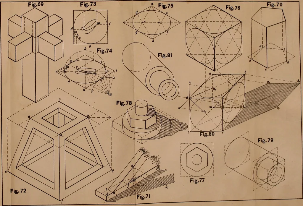 An illustration from Mechanical drawing. Prepared for the use of the students of the Massachusetts Institute of Technology, Boston, Mass, 1887, leaf 136