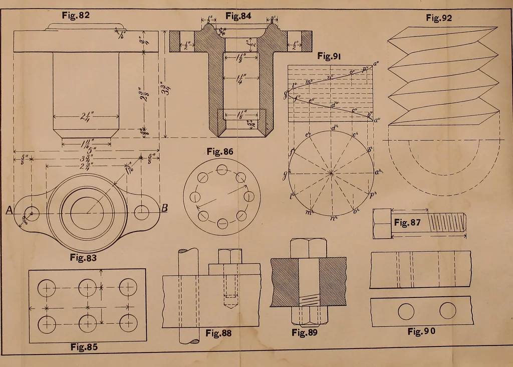 An illustration from Mechanical drawing. Prepared for the use of the students of the Massachusetts Institute of Technology, Boston, Mass, 1887, leaf 142