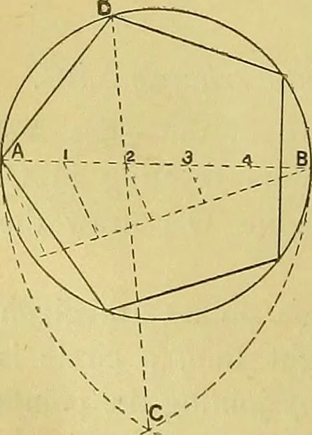 An illustration from Mechanical drawing. Prepared for the use of the students of the Massachusetts Institute of Technology, Boston, Mass, 1887, leaf 27
