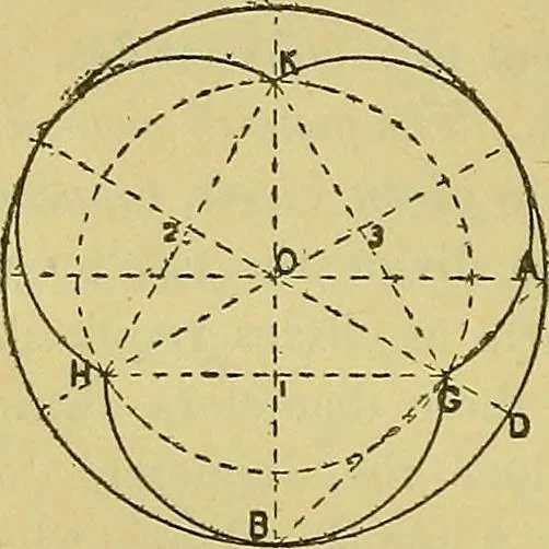 An illustration from Mechanical drawing. Prepared for the use of the students of the Massachusetts Institute of Technology, Boston, Mass, 1887, leaf 39