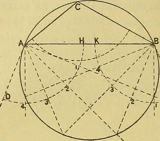 An illustration from Mechanical drawing. Prepared for the use of the students of the Massachusetts Institute of Technology, Boston, Mass, 1887, leaf 41