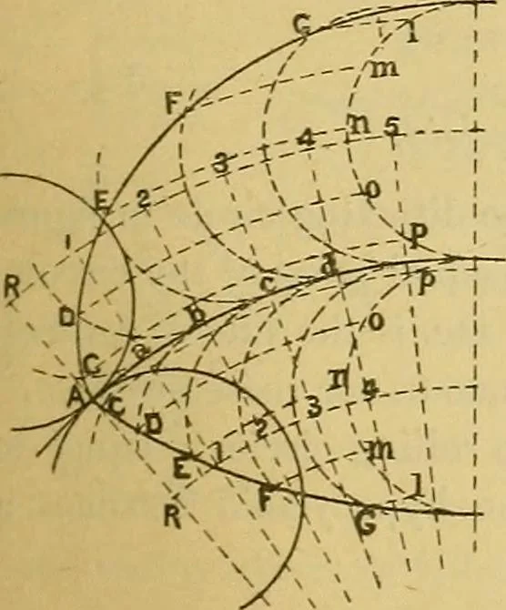 An illustration from Mechanical drawing. Prepared for the use of the students of the Massachusetts Institute of Technology, Boston, Mass, 1887, leaf 52