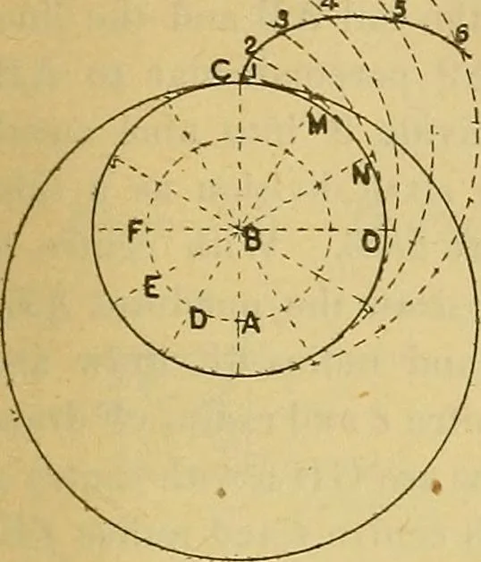 An illustration from Mechanical drawing. Prepared for the use of the students of the Massachusetts Institute of Technology, Boston, Mass, 1887, leaf 54