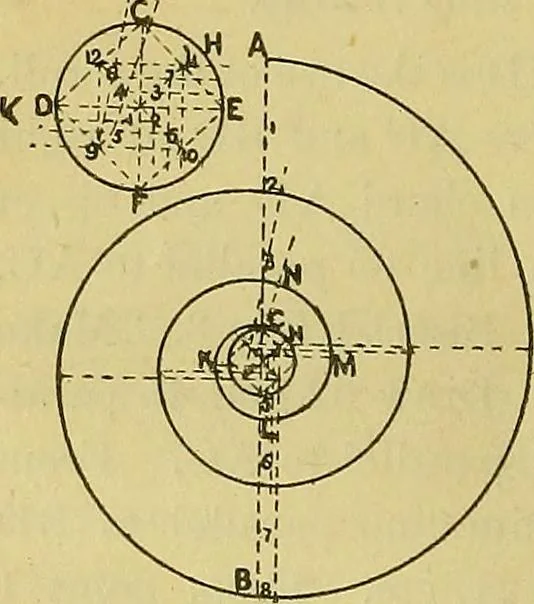 An illustration from Mechanical drawing. Prepared for the use of the students of the Massachusetts Institute of Technology, Boston, Mass, 1887, leaf 55