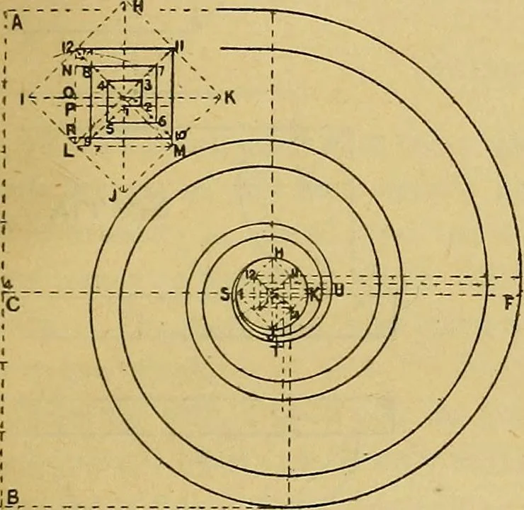 An illustration from Mechanical drawing. Prepared for the use of the students of the Massachusetts Institute of Technology, Boston, Mass, 1887, leaf 56