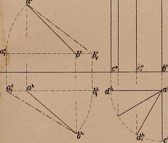 An illustration from Mechanical drawing. Prepared for the use of the students of the Massachusetts Institute of Technology, Boston, Mass, 1887, leaf 88