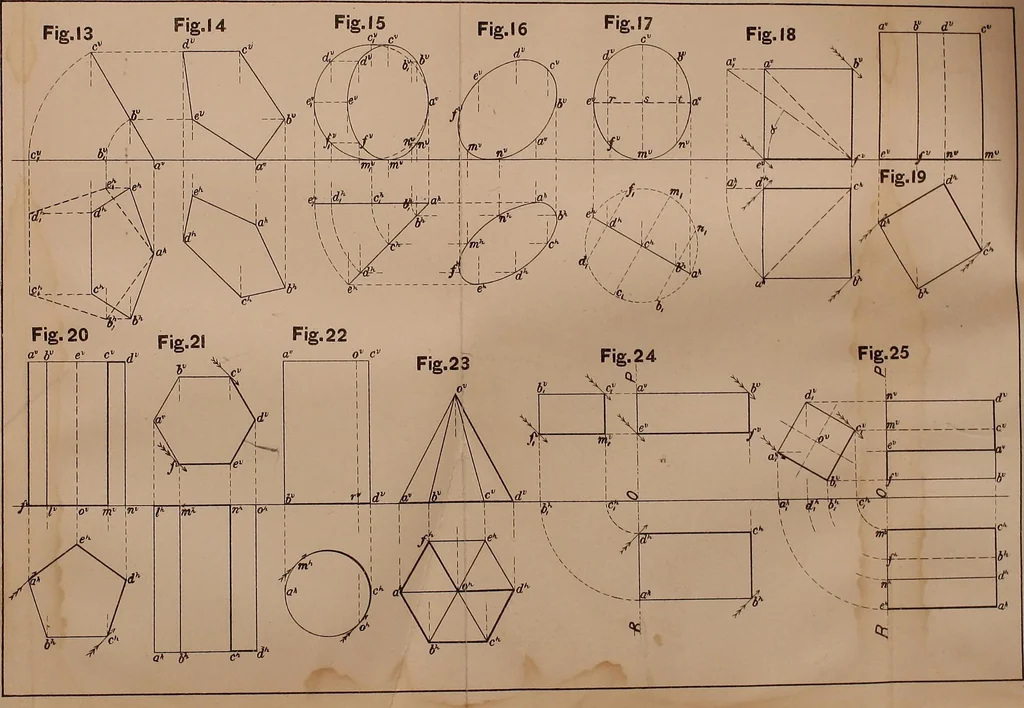 An illustration from Mechanical drawing. Prepared for the use of the students of the Massachusetts Institute of Technology, Boston, Mass, 1887, leaf 98