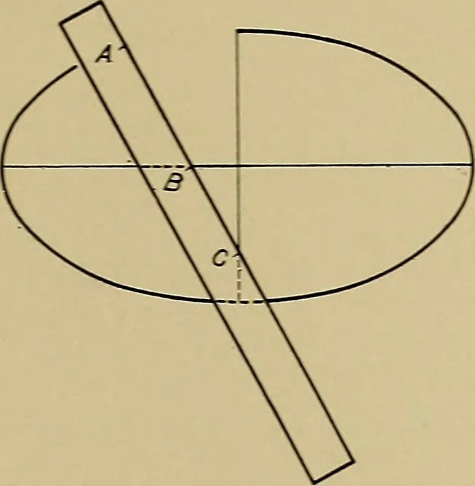 An illustration from Mechanical drawing for trade schools, 1911, leaf 54