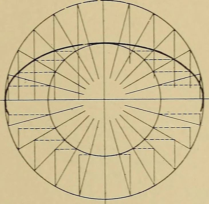 An illustration from Mechanical drawing for trade schools, 1911, leaf 54