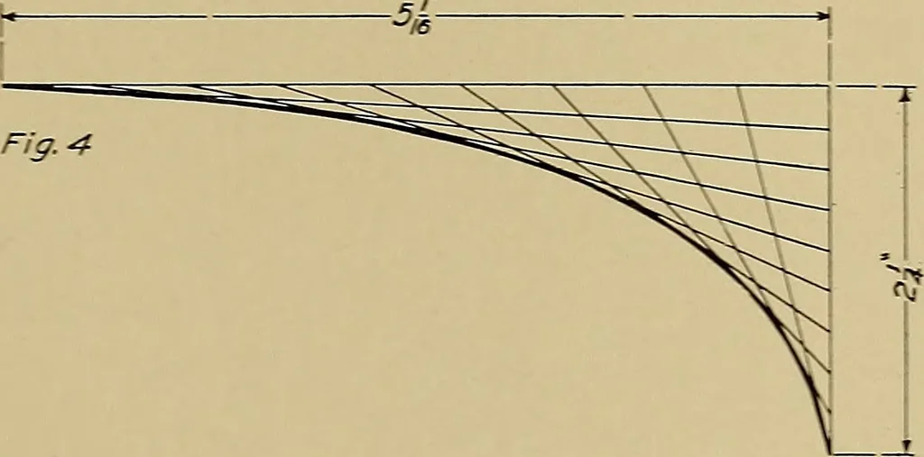 An illustration from Mechanical drawing for trade schools, 1911, leaf 54