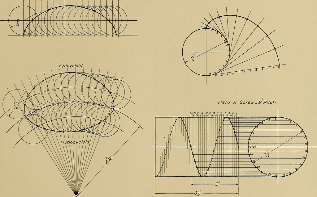An illustration from Mechanical drawing for trade schools, 1911, leaf 56
