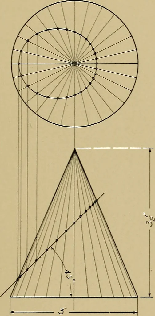 An illustration from Mechanical drawing for trade schools, 1911, leaf 62