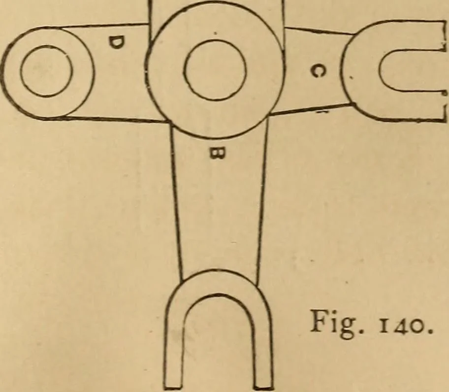 An illustration from Mechanical drawing self-taught: comprising instructions in the selection and preparation of drawing instruments, elementary instruction in practical mechanical drawing together with examples in simple geometry and elementary mechanism, including screw threads, gear wheels, mechanical motions, engines and boilers, 1883, leaf 104
