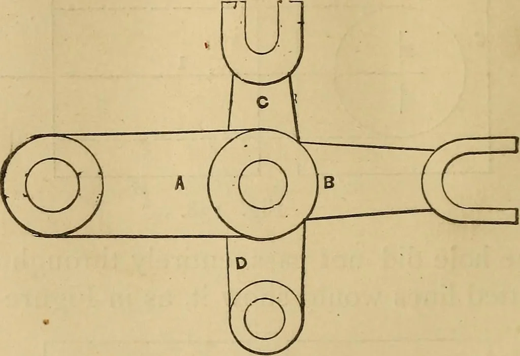 An illustration from Mechanical drawing self-taught: comprising instructions in the selection and preparation of drawing instruments, elementary instruction in practical mechanical drawing together with examples in simple geometry and elementary mechanism, including screw threads, gear wheels, mechanical motions, engines and boilers, 1883, leaf 105
