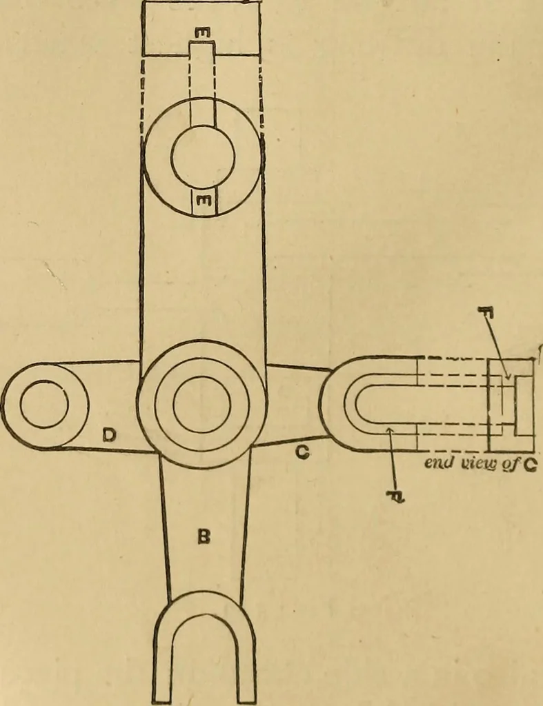 An illustration from Mechanical drawing self-taught: comprising instructions in the selection and preparation of drawing instruments, elementary instruction in practical mechanical drawing together with examples in simple geometry and elementary mechanism, including screw threads, gear wheels, mechanical motions, engines and boilers, 1883, leaf 107