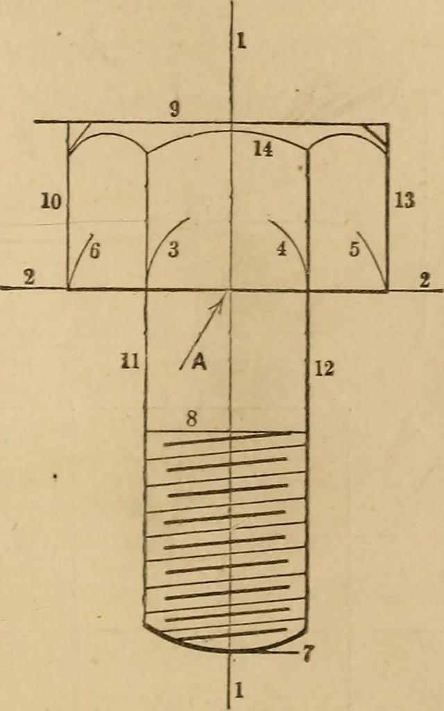 An illustration from Mechanical drawing self-taught: comprising instructions in the selection and preparation of drawing instruments, elementary instruction in practical mechanical drawing together with examples in simple geometry and elementary mechanism, including screw threads, gear wheels, mechanical motions, engines and boilers, 1883, leaf 114