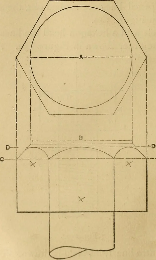 An illustration from Mechanical drawing self-taught: comprising instructions in the selection and preparation of drawing instruments, elementary instruction in practical mechanical drawing together with examples in simple geometry and elementary mechanism, including screw threads, gear wheels, mechanical motions, engines and boilers, 1883, leaf 115