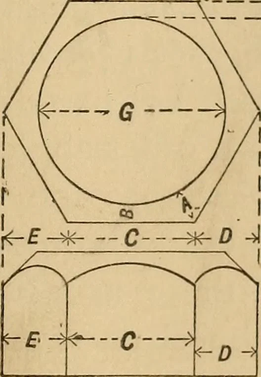 An illustration from Mechanical drawing self-taught: comprising instructions in the selection and preparation of drawing instruments, elementary instruction in practical mechanical drawing together with examples in simple geometry and elementary mechanism, including screw threads, gear wheels, mechanical motions, engines and boilers, 1883, leaf 122