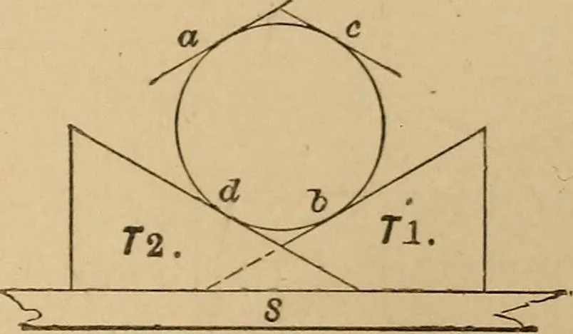 An illustration from Mechanical drawing self-taught: comprising instructions in the selection and preparation of drawing instruments, elementary instruction in practical mechanical drawing together with examples in simple geometry and elementary mechanism, including screw threads, gear wheels, mechanical motions, engines and boilers, 1883, leaf 126
