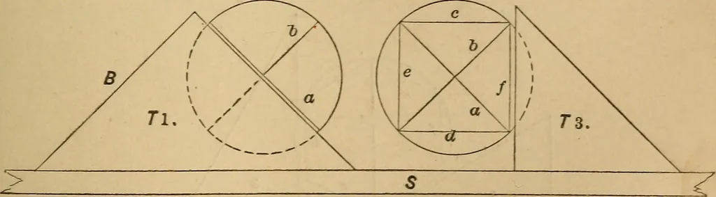 An illustration from Mechanical drawing self-taught: comprising instructions in the selection and preparation of drawing instruments, elementary instruction in practical mechanical drawing together with examples in simple geometry and elementary mechanism, including screw threads, gear wheels, mechanical motions, engines and boilers, 1883, leaf 128